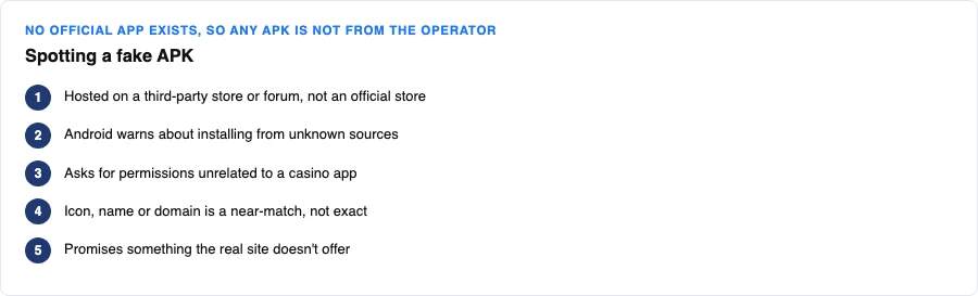 Five red flags that identify a fake OzzyBet APK